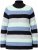 Ulla Popken Chunky Striped Turtleneck Sweater Mint Green - Sweaters & hoodies - 