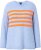Ulla Popken Striped Long Sleeve Sweater Sky Blue - Sweaters & hoodies - 